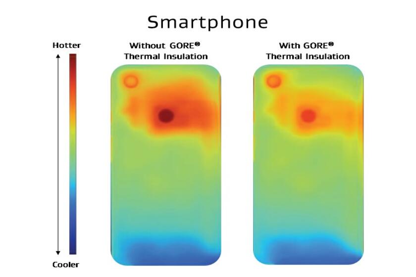 Thermal Management and Dissipation for Smartphones | Gore